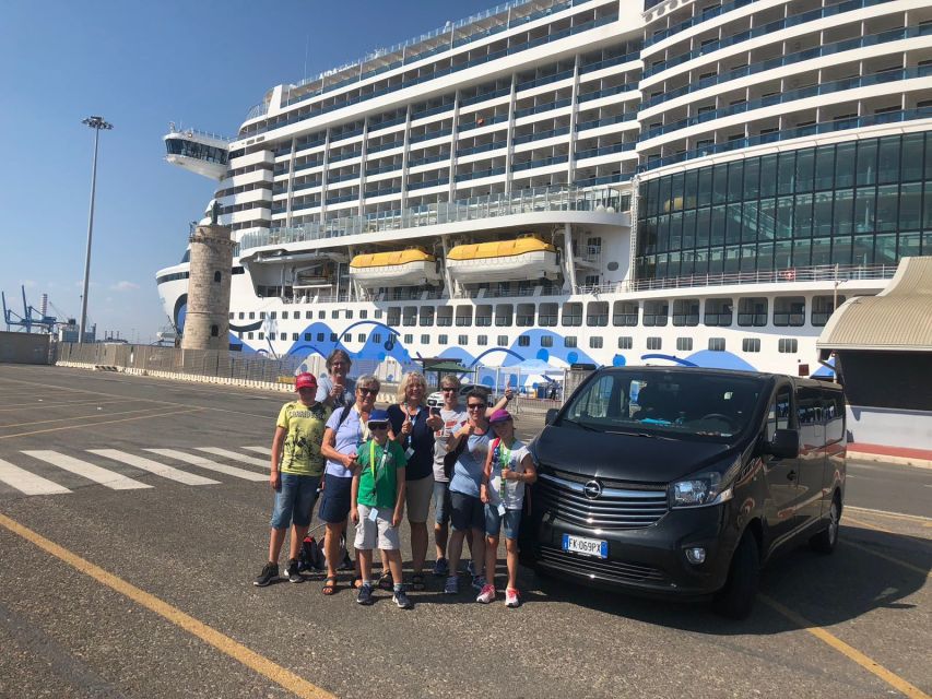 Civitavecchia Port: Private or Shared Guided Tour of Rome - Vatican City and St. Peter’s Cathedral in about 50 minutes
