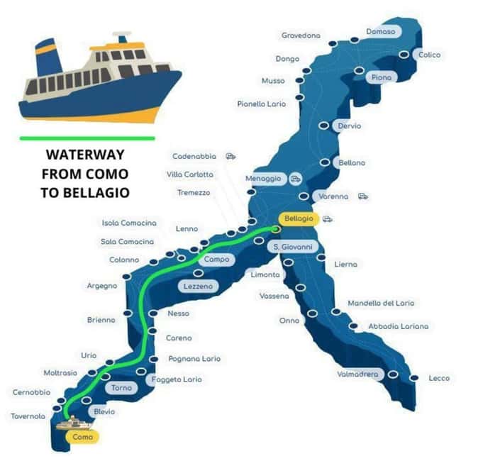 From Milan: Lake Como Cruise with Visits to Como & Bellagio - The ferry to Bellagio: short crossing, big payoff