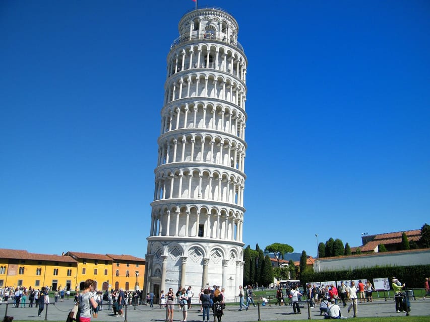 From Rome: Discover Florence & Pisa in a Full-Day Trip - Price and Logistics: Is 14 Hours Worth It?