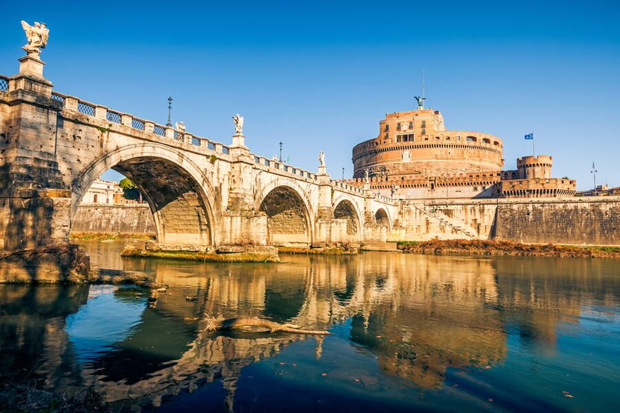 Vatican City: 24-Hour City Card - What You Get With the Vatican City 24-Hour Card