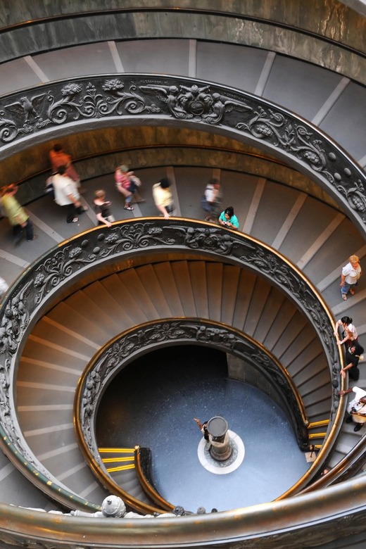 Vatican City: 24-Hour City Card - Price and Value: Is $81 Really a Good Deal?